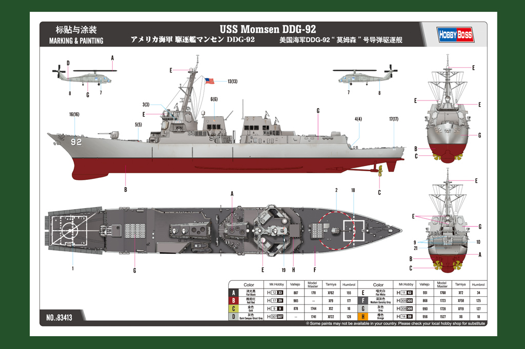 Hobbyboss 83413 1/700 スケール USS - Model Kit Destroyer のレビューと価格