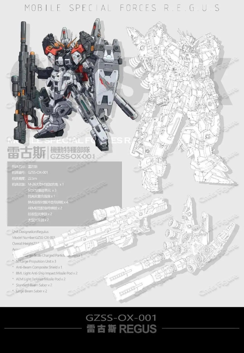 在庫あり ZZA REGUS GZSS-OX-001 キャプ - Model Kit Regus のレビューと価格